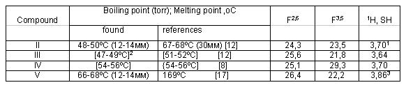 table2