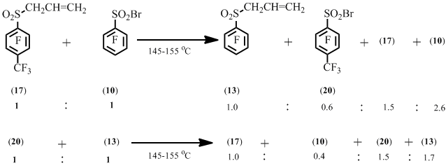 Scheme 10