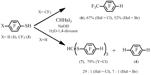 Scheme 4