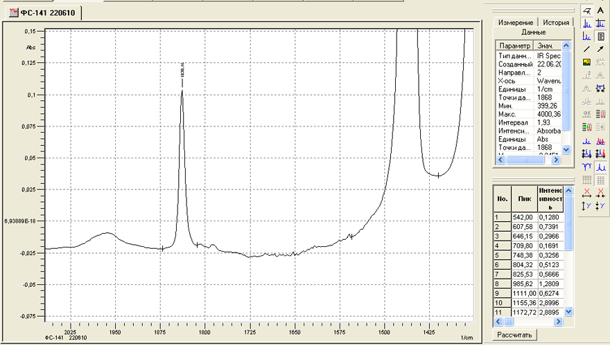 Fig.4